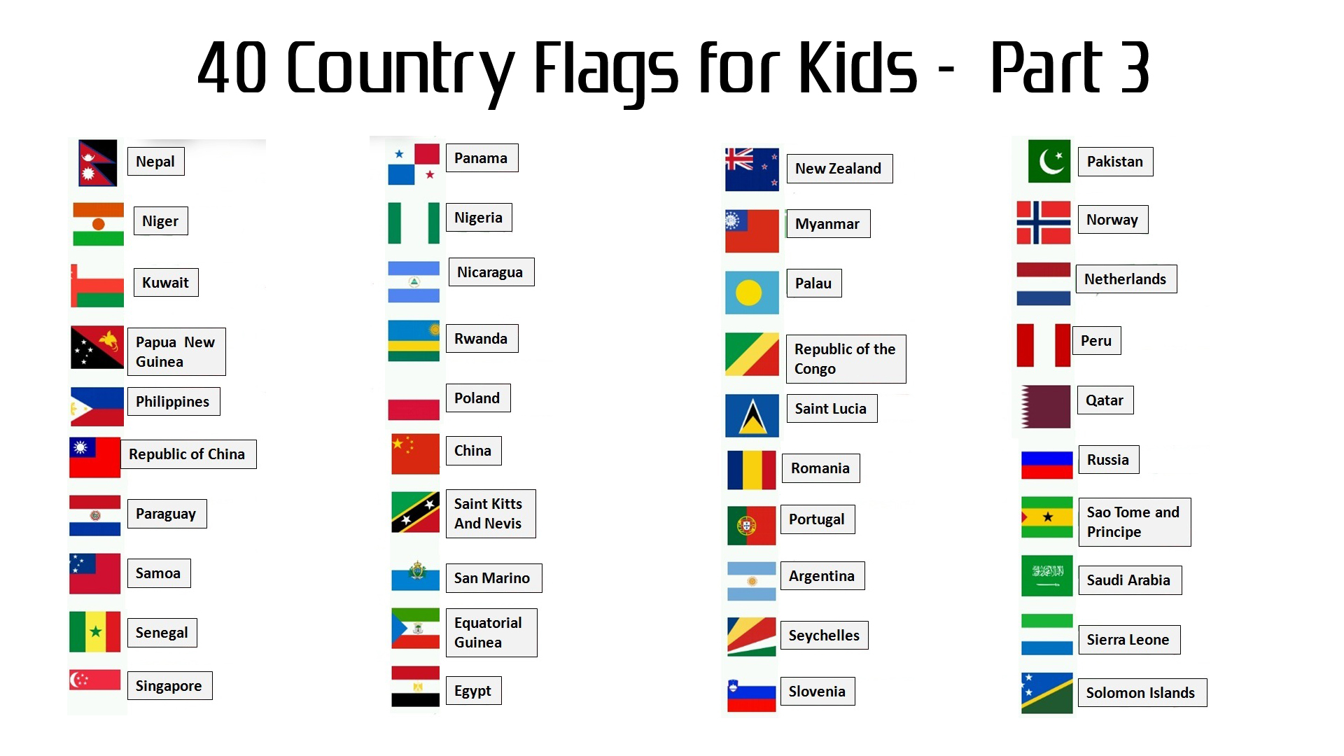 40 Country Flags with Names for Kids - Part 3 - HD Wallpapers