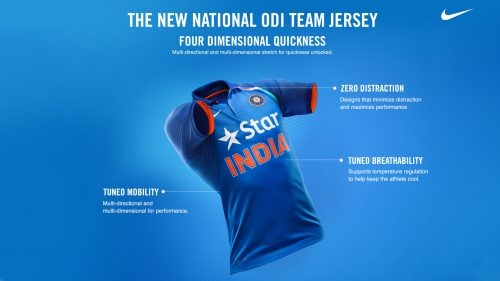 Team India Cricket T-Shirt Wallpaper in HD