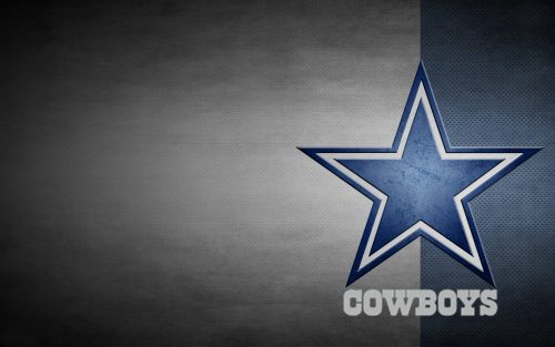 Dallas Cowboys Free Wallpaper Download with Logo