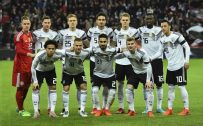 Germany National Football Players 2018 for FIFA World Cup