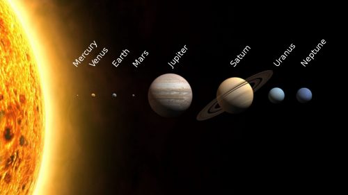 Picture of Solar System by Wikipedia
