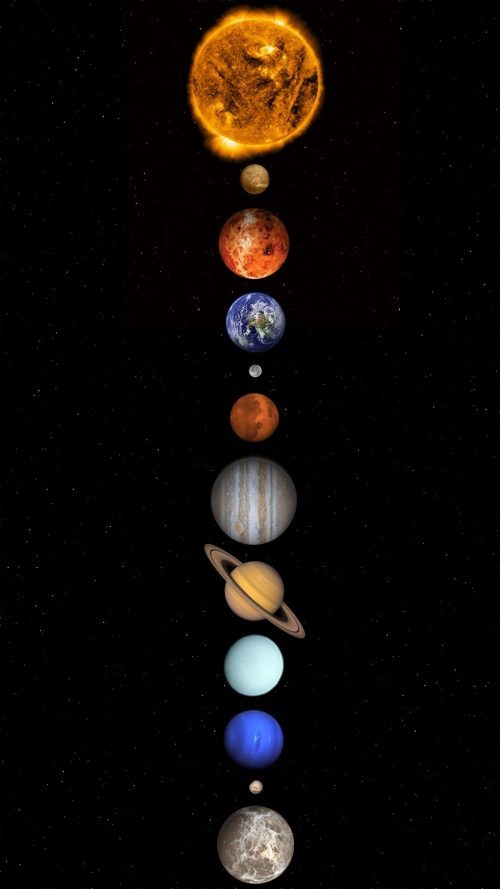 Solar System 4K Wallpaper 2160x3840 for Phone - Picture of All Planets