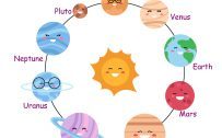 Solar System Images for Kids - Cute Sun and Planets for Education