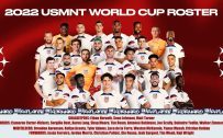 2022 United States Men's National Team (USMNT) World Cup Rosters with Names