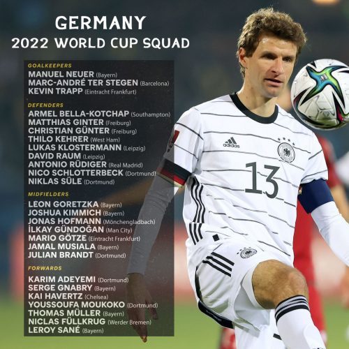 Germany 2022 World Cup Squad Names