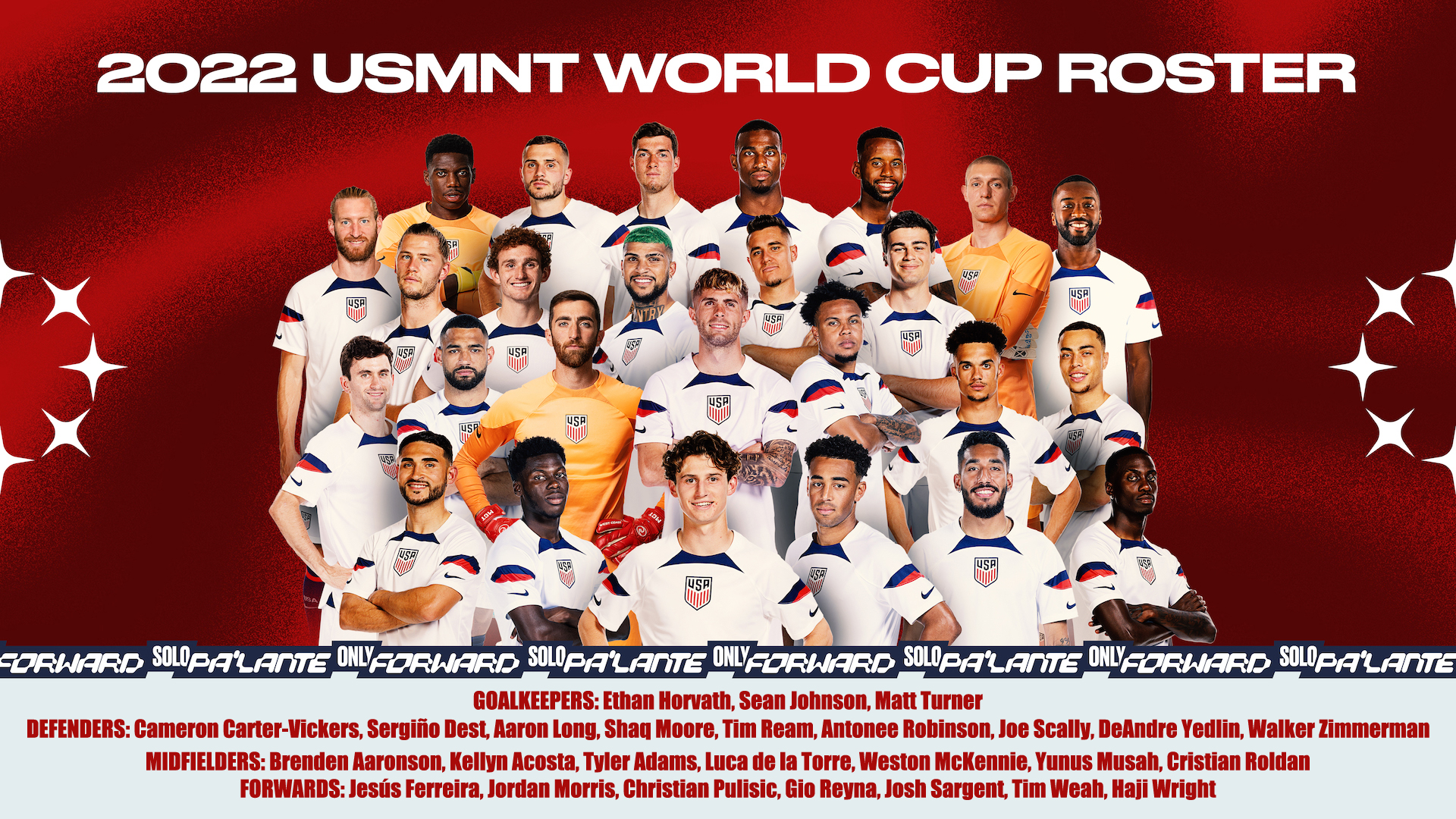 2022 U.S. Men's National Team (USMNT) World Cup Rosters With Names ...